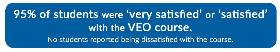 Student feedback on VEO course