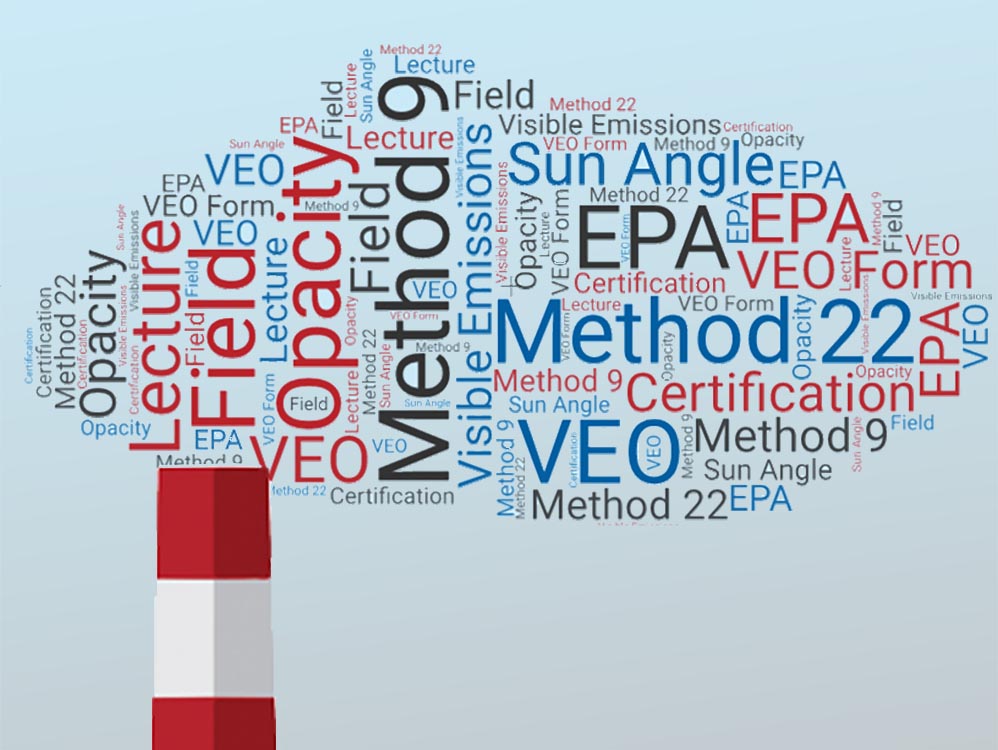 Observations methods used for EPA clean air regulations 