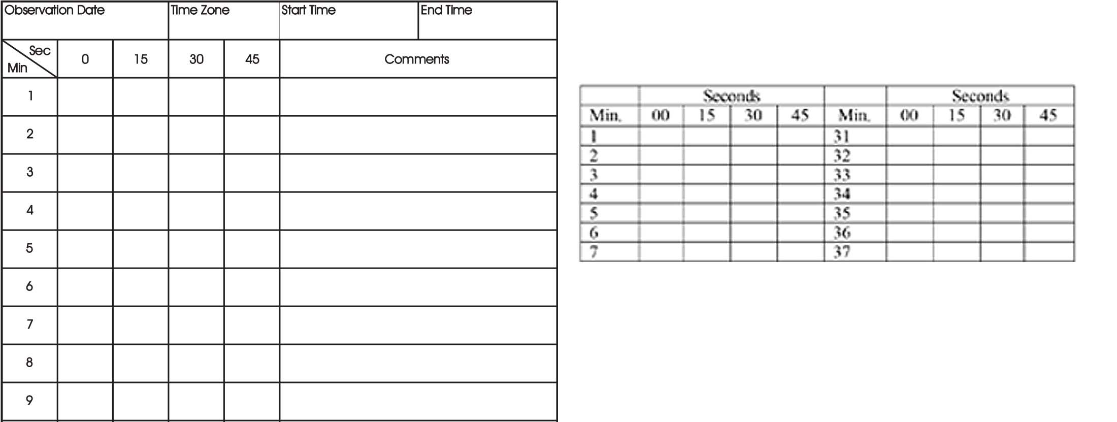 Visible emissions form company information